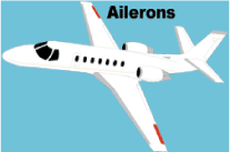 AIRELONS